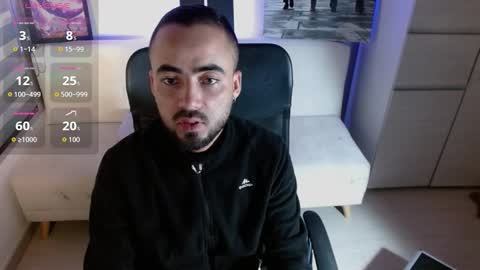 Federico Ofarrel online show from 21, 12, 2025