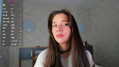 Snapshot of flirtykitty_ chatting on 9, 7, 2026 Emely online show from 9, 7, 2026
