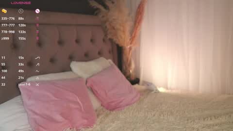 Snapshot of fluffy_waffles chatting on 27, 3, 2026 LilLisa online show from 27, 3, 2026