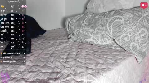 Angel im sissyboy online show from 5, 12, 2024