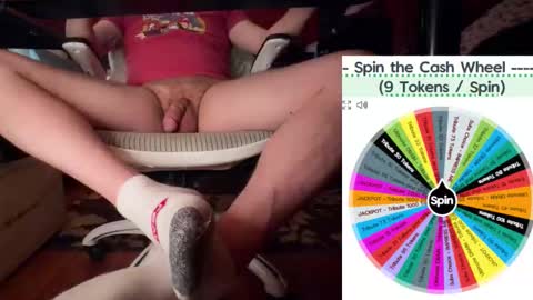 Fullofkink online show from 4, 2, 2026