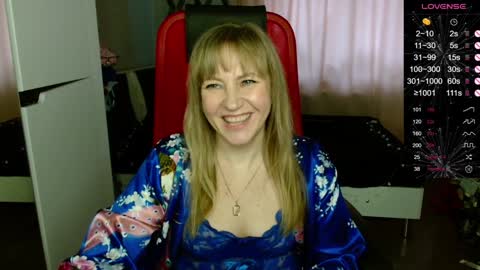 Snapshot of ganet469 chatting on 25, 1, 2025 Janette online show from 25, 1, 2025
