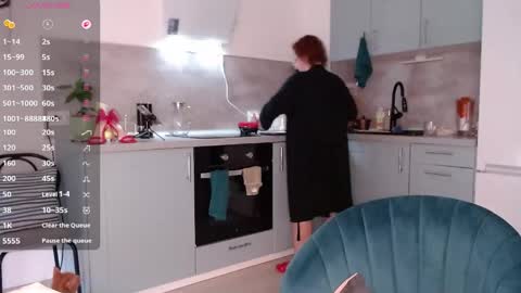 Chrisa online show from 3, 4, 2026