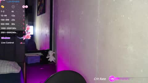 Snapshot of girlonhotflames chatting on 1, 3, 2025 LananaSofia and Boy online show from 1, 3, 2025