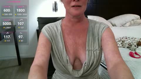 Snapshot of glam_cat chatting on 6, 3, 2026 Gwendolyn online show from 6, 3, 2026