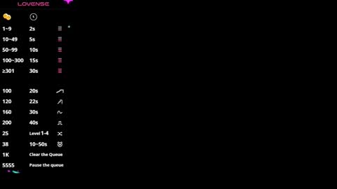 Snapshot of glamwtigress chatting on 4, 2, 2026 glamwtigress online show from 4, 2, 2026