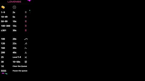 Snapshot of glamwtigress chatting on 23, 2, 2026 glamwtigress online show from 23, 2, 2026