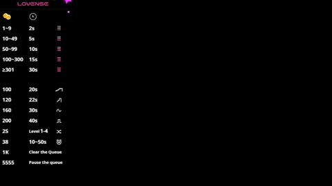 Snapshot of glamwtigress chatting on 25, 2, 2026 glamwtigress online show from 25, 2, 2026