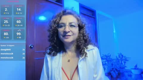 gloriacrespo online show from 2, 1, 2025