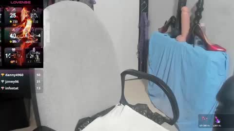 Snapshot of goddess_kimberley chatting on 20, 2, 2025 Goddess Kimberley online show from 20, 2, 2025