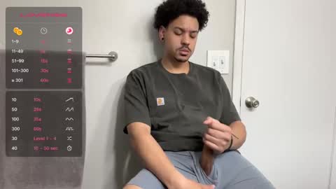 Snapshot of goodjob_jay chatting on 27, 12, 2024 Goodjob Jay online show from 27, 12, 2024