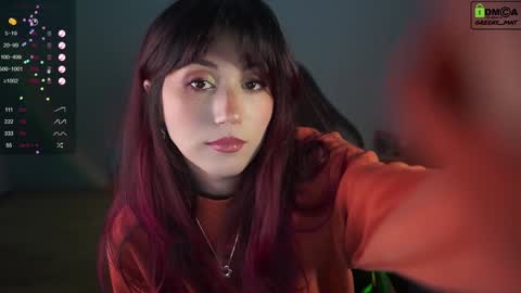 Matilda Greentwitter matildameoww insta greeny mat  online show from 4, 12, 2024