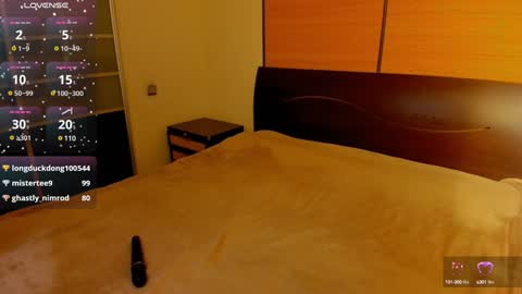 Linda online show from 28, 1, 2025