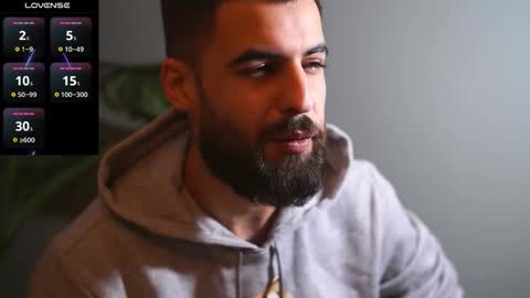 Snapshot of hairyrobxxx chatting on 5, 10, 2025 HairyRobXxX online show from 5, 10, 2025