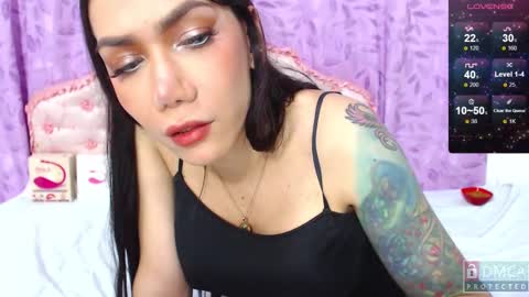 Snapshot of hellendollxxx chatting on 20, 1, 2025 Hellen online show from 20, 1, 2025