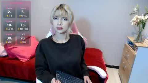 Snapshot of hi_scarlett chatting on 20, 1, 2025 hi_scarlett online show from 20, 1, 2025