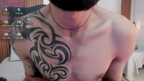 Snapshot of hisoka_0 chatting on 15, 4, 2026 Hisoka online show from 15, 4, 2026