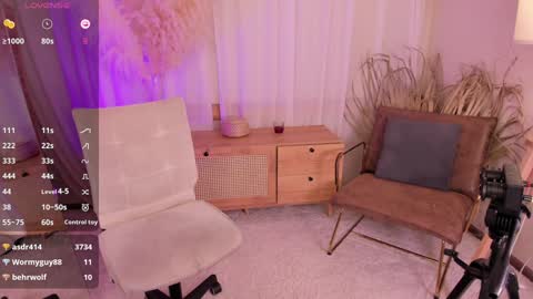 Snapshot of holy_alexa chatting on 28, 12, 2024 Alexa online show from 28, 12, 2024
