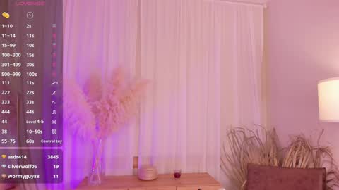 Snapshot of holy_alexa chatting on 28, 12, 2024 Alexa online show from 28, 12, 2024