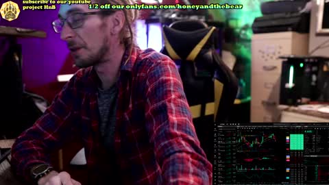 Honey and Bear online show from 4, 2, 2025