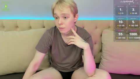 Snapshot of hot_twinkboy chatting on 28, 2, 2025 hot_twinkboy online show from 28, 2, 2025