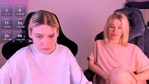 Snapshot of hottyblonds chatting on 2, 12, 2024 Nessie and Jessie online show from 2, 12, 2024