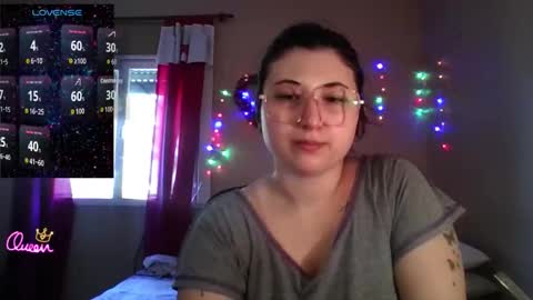 Snapshot of imsohornydacom chatting on 19, 12, 2025 Florencia online show from 19, 12, 2025