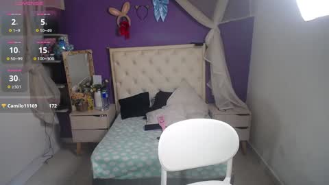 Snapshot of ingrid_casas chatting on 5, 2, 2025 Ingrid petite online show from 5, 2, 2025