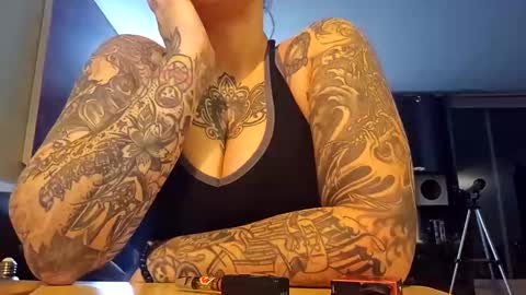 Snapshot of inkedcookies chatting on 9, 1, 2025 inkedcookies online show from 9, 1, 2025