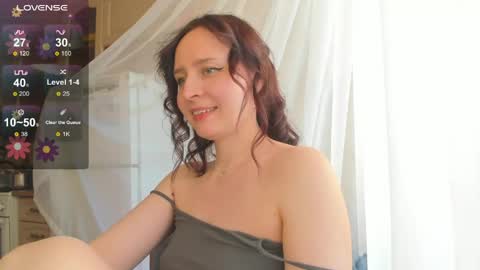 Iris online show from 18, 4, 2026