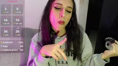 Isabella Hall online show from 3, 7, 2026