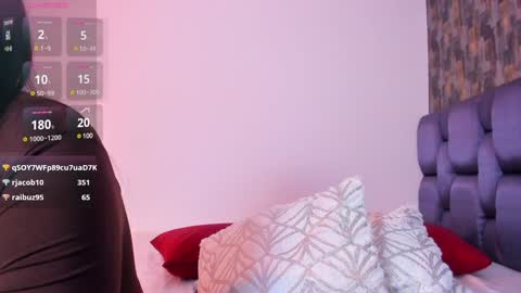Snapshot of isabelaangell chatting on 31, 1, 2025 Isabela Angell online show from 31, 1, 2025