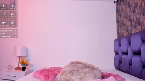 Snapshot of isabelaangell chatting on 23, 2, 2025 Isabela Angell online show from 23, 2, 2025