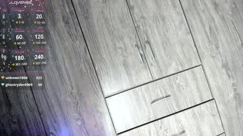 Isabella Sea online show from 7, 1, 2025