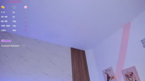 Isabella White online show from 29, 4, 2026