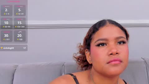 Isabellsmmith online show from 16, 1, 2025