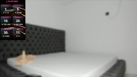 Issy online show from 15, 4, 2026