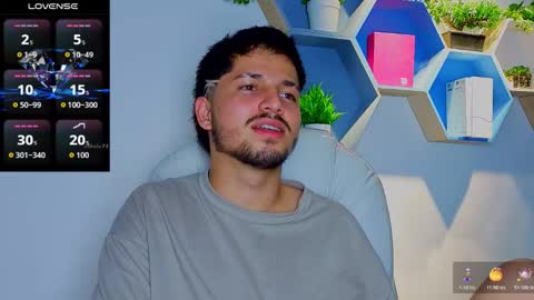 Snapshot of issac_james chatting on 5, 3, 2026 Issac online show from 5, 3, 2026