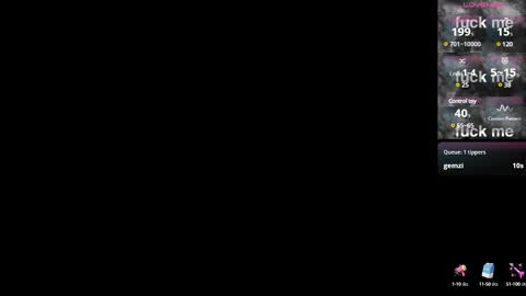 Issie online show from 4, 3, 2025