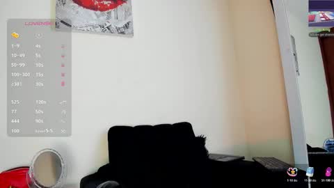 Snapshot of its__angelica_ chatting on 10, 1, 2026 Angelica online show from 10, 1, 2026