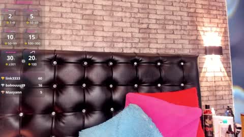 Snapshot of ivy_copper1 chatting on 18, 1, 2025 Ig ivycopper1 online show from 18, 1, 2025