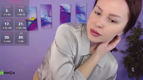 Snapshot of izzy_cam chatting on 18, 2, 2025 Queen of nylon  Victoria online show from 18, 2, 2025