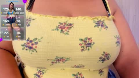 Snapshot of janecullen chatting on 2, 3, 2026 JANE online show from 2, 3, 2026