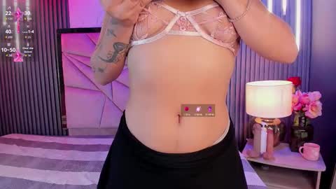 Snapshot of jannacasey chatting on 4, 3, 2026 Janna Casey online show from 4, 3, 2026