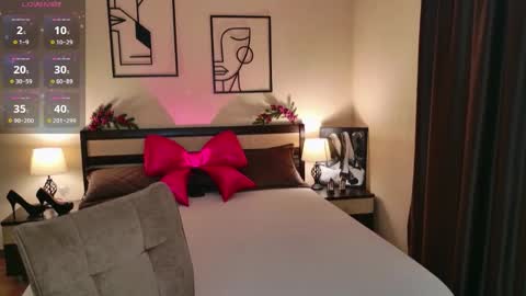 Snapshot of jasminelorens chatting on 13, 3, 2026 Jasmine online show from 13, 3, 2026