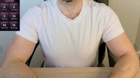 Snapshot of jay_d89 chatting on 2, 3, 2026 Jay D online show from 2, 3, 2026