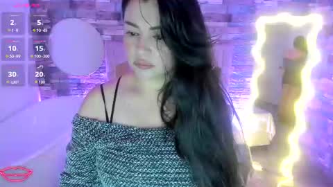 Snapshot of jeannette_tay chatting on 5, 7, 2026 JEANNETTE online show from 5, 7, 2026