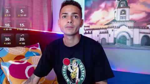 Snapshot of jeffstyle18 chatting on 3, 11, 2025 Jeff online show from 3, 11, 2025