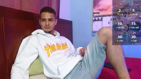 Jeff online show from 5, 2, 2026