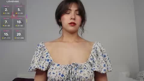 Snapshot of jenaloren chatting on 5, 5, 2026 Jena dont forget to thumbs up your rating is so important to me online show from 5, 5, 2026